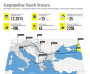 South Stream besiegelt Bau von zweitem Strang nach Europa | Wirtschaft | RIA Novosti